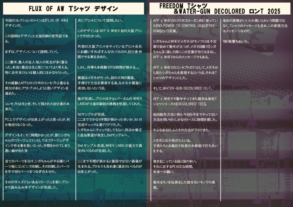 AFP X WHEV 2025 1ST - LOOKBOOK